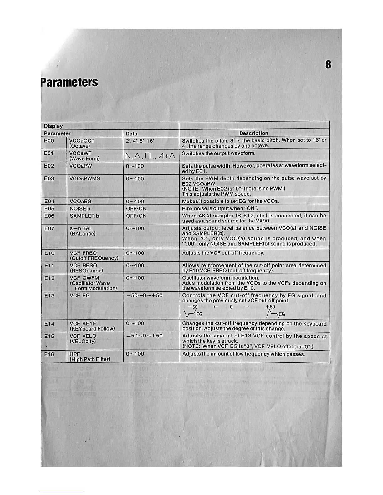 Page #8 background image