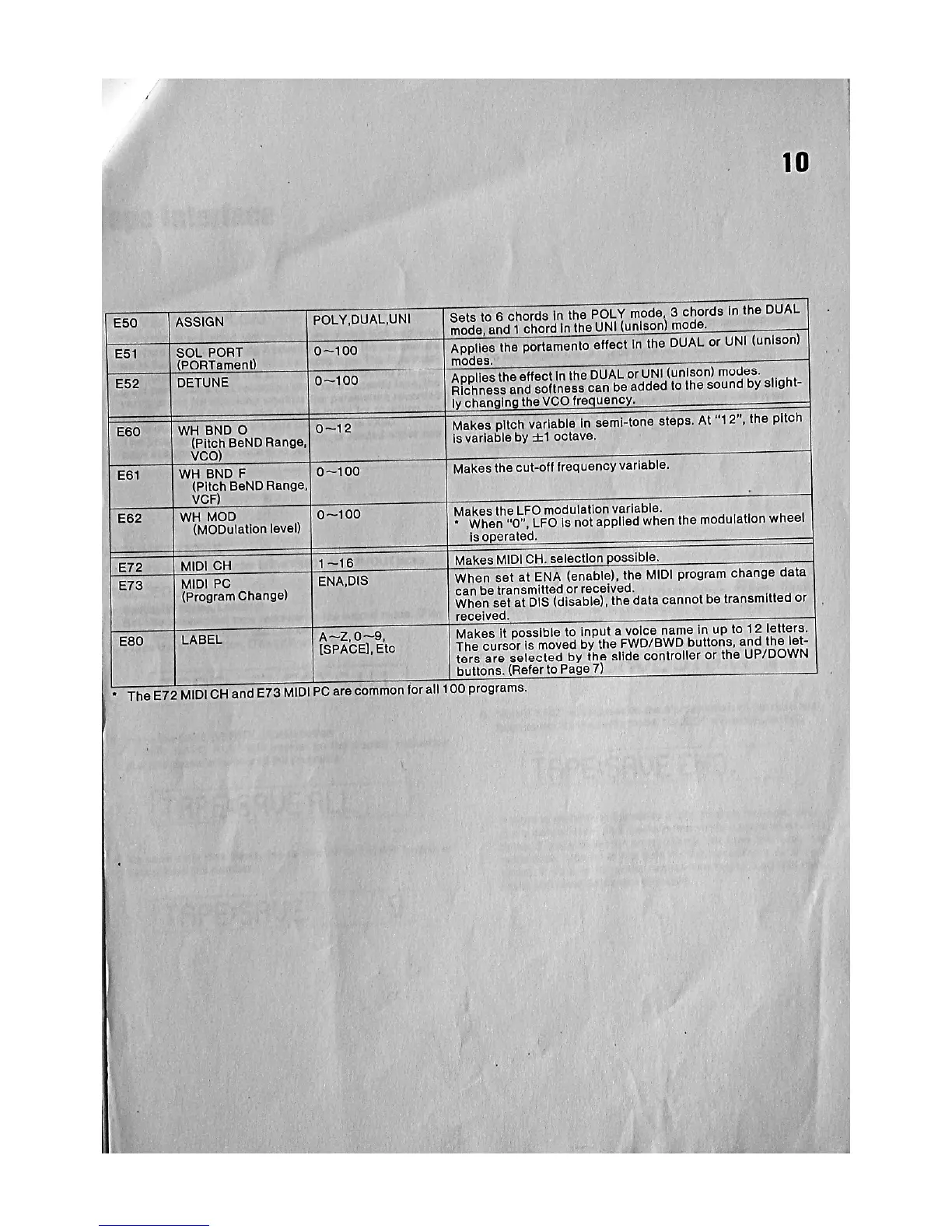 Page #10 background image