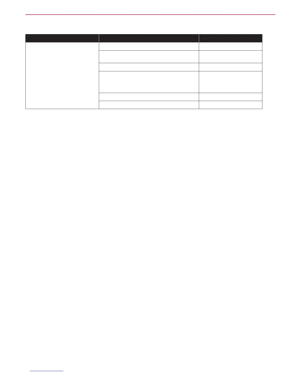 Page #127 background image