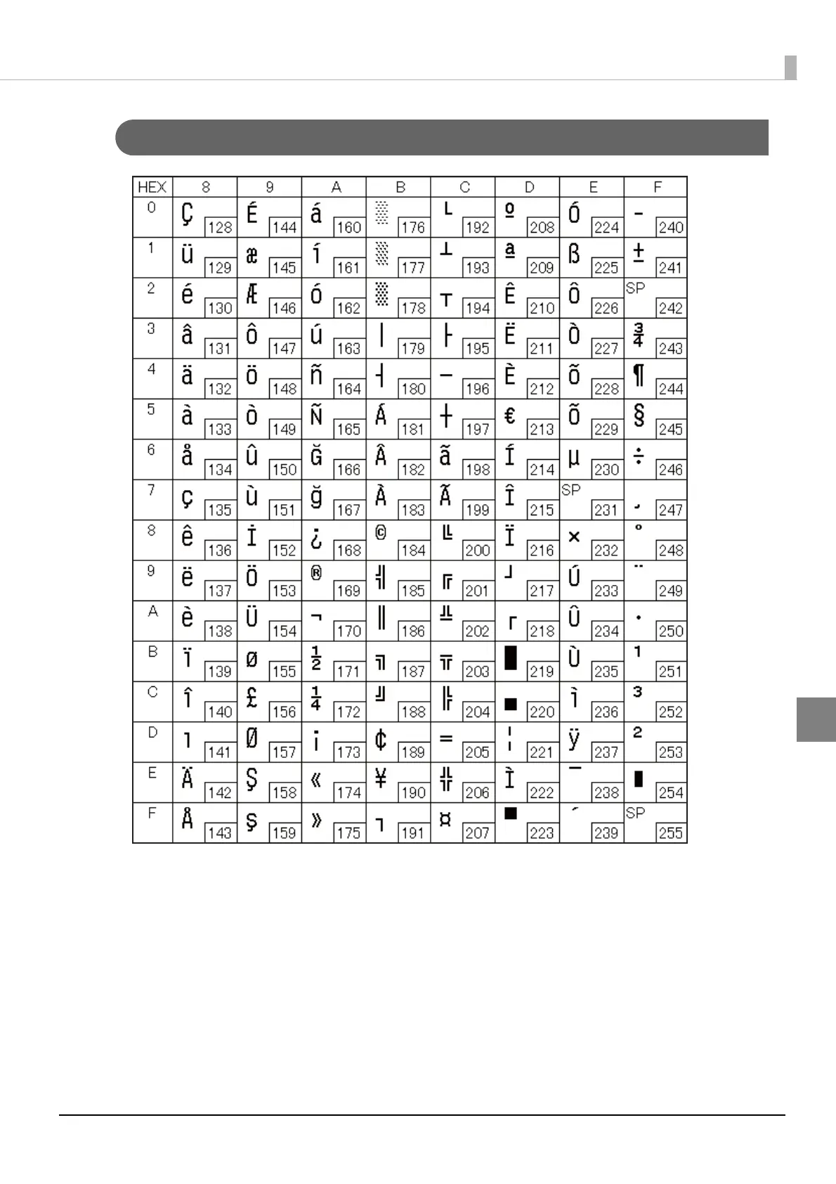 Page #143 background image