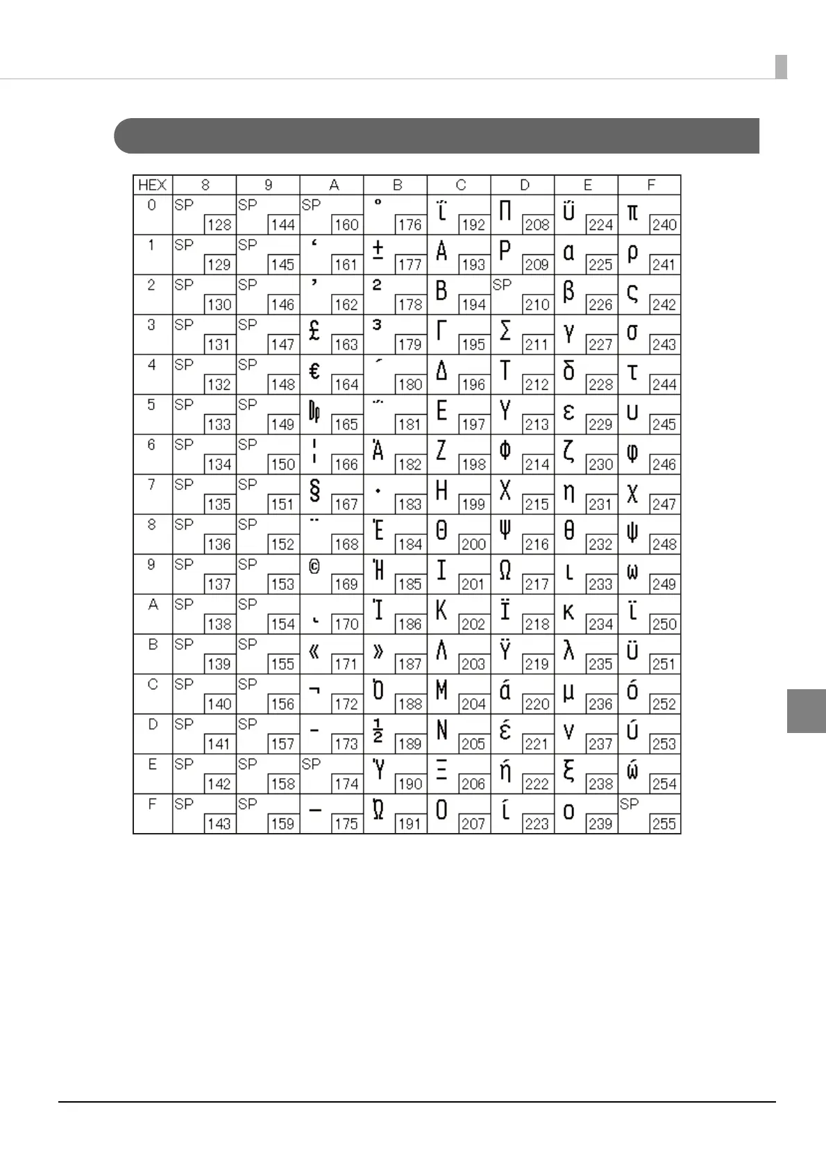 Page #145 background image