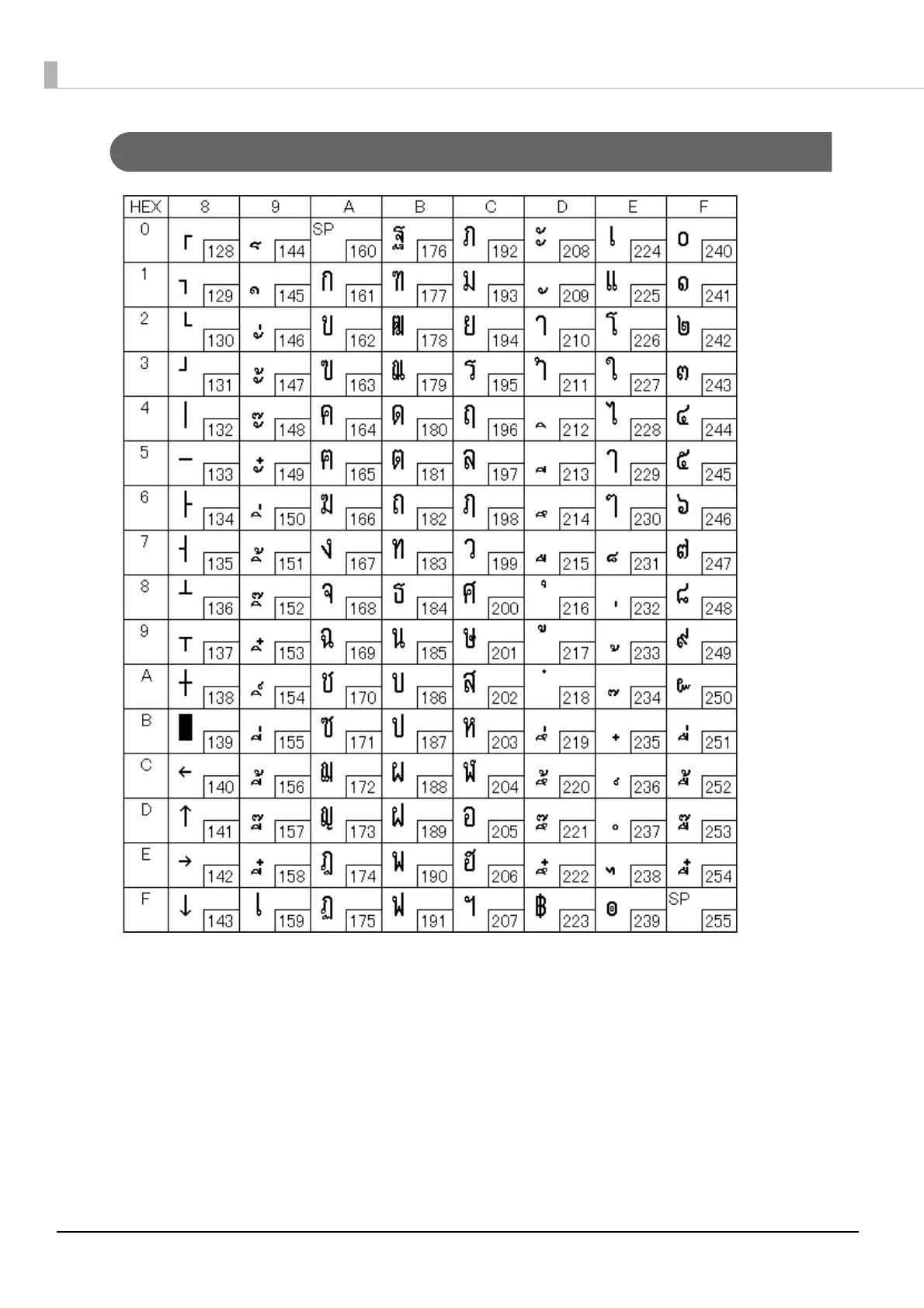Page #152 background image