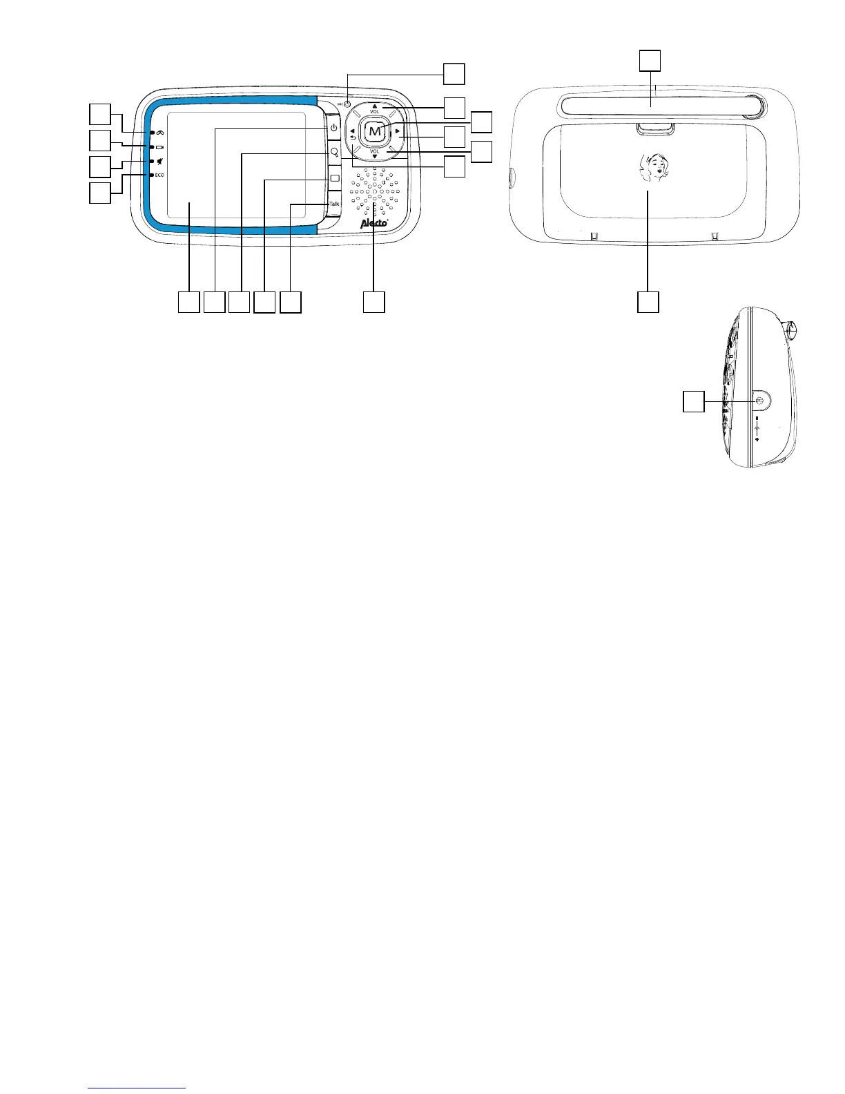 Page #3 background image