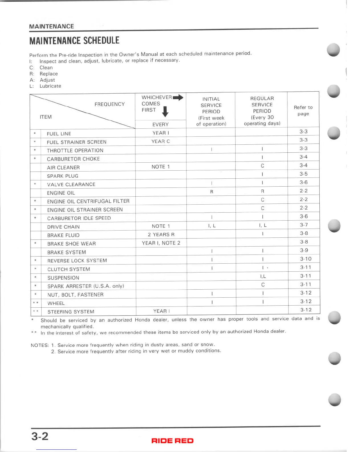 Page #27 background image