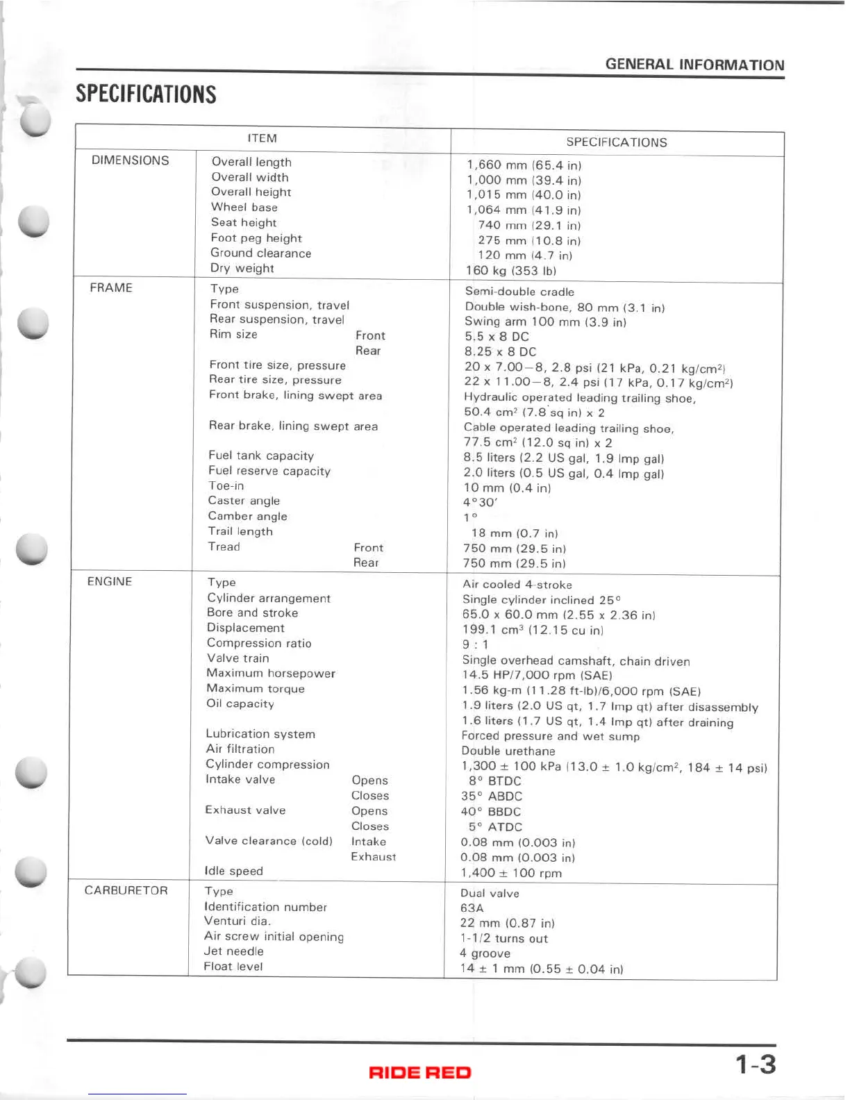 Page #6 background image