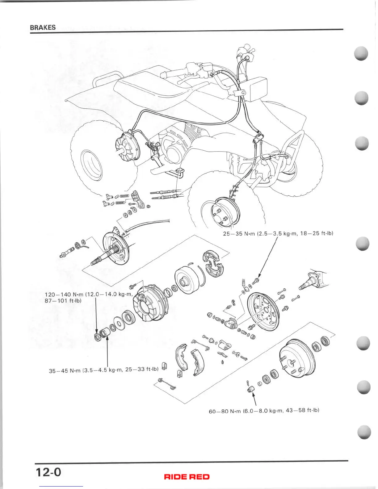 Page #147 background image
