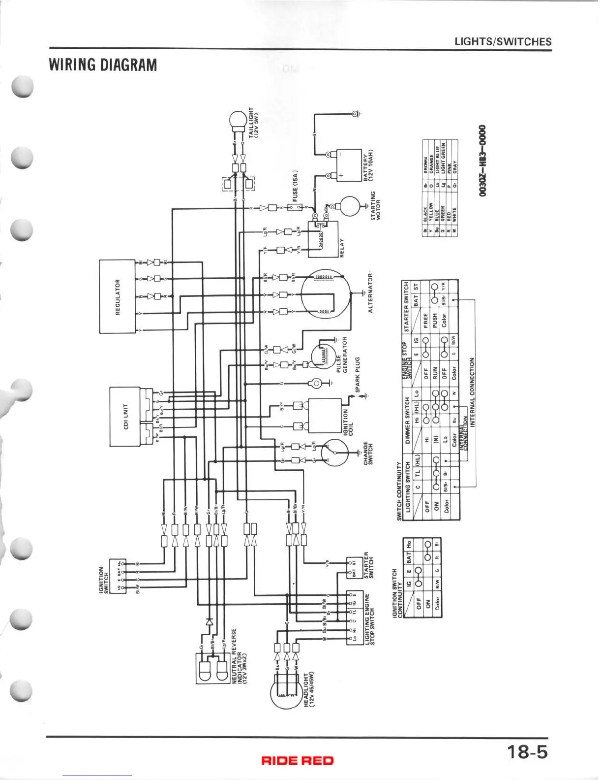 Page #204 background image