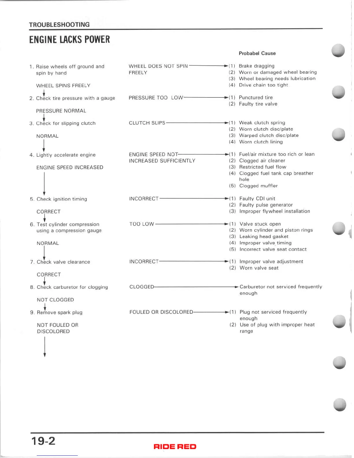 Page #207 background image