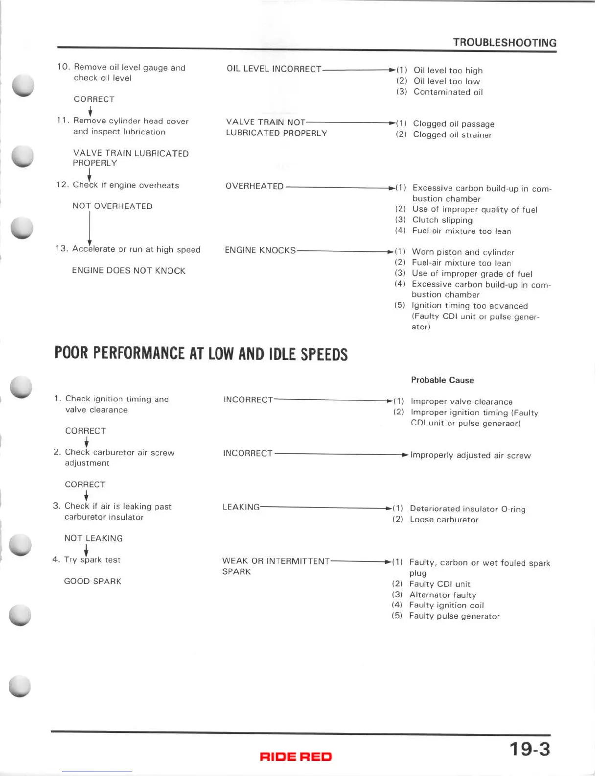 Page #208 background image