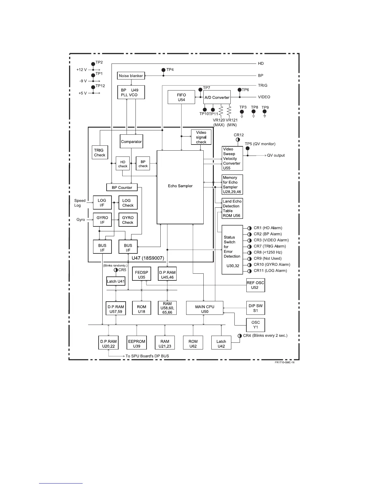 Page #34 background image