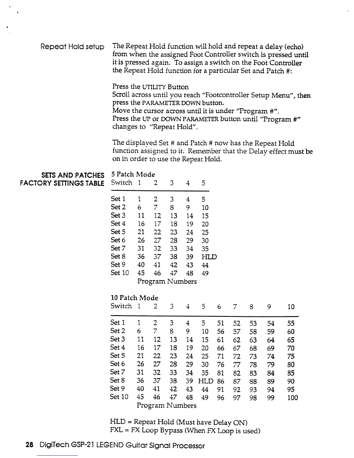 Page #29 background image