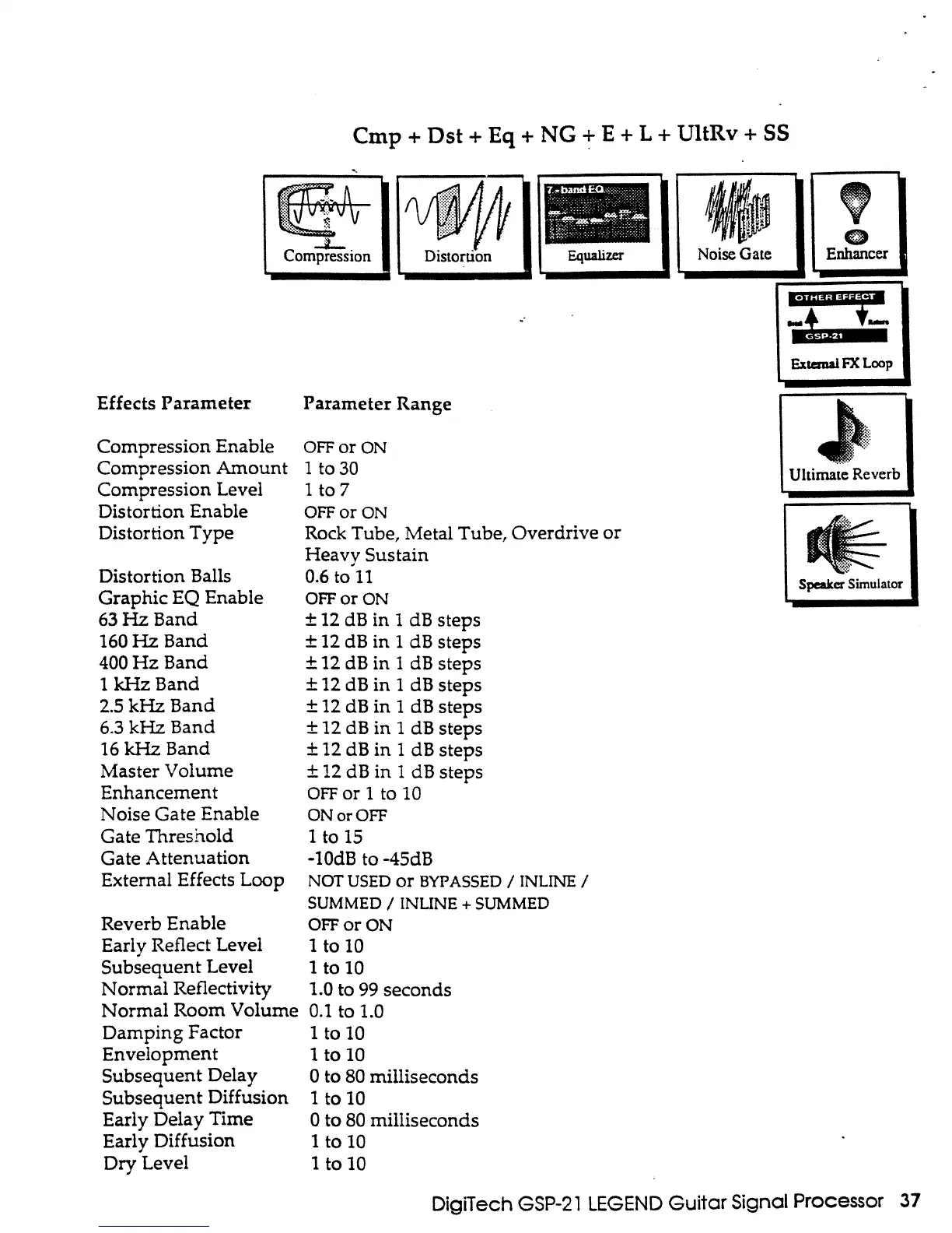 Page #38 background image