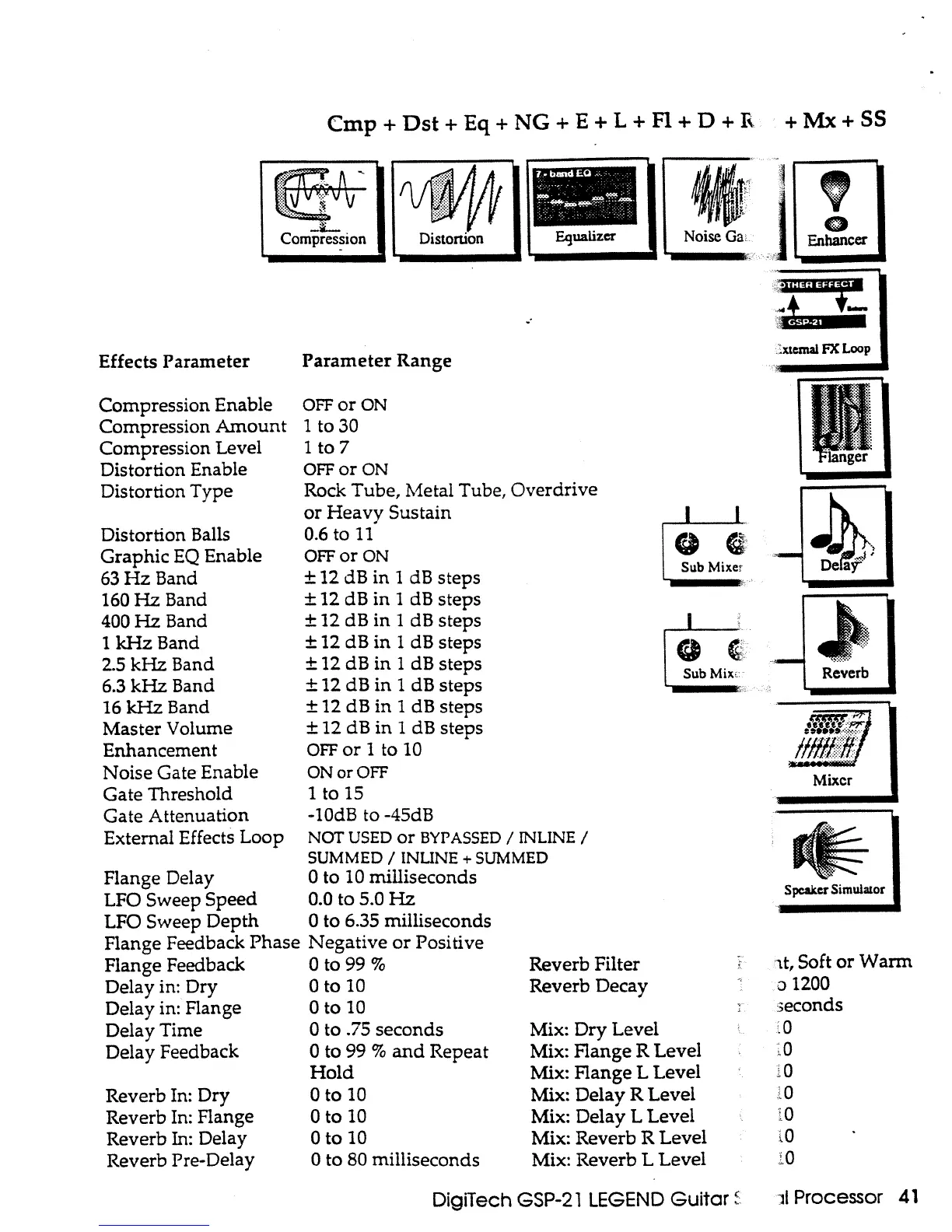 Page #42 background image