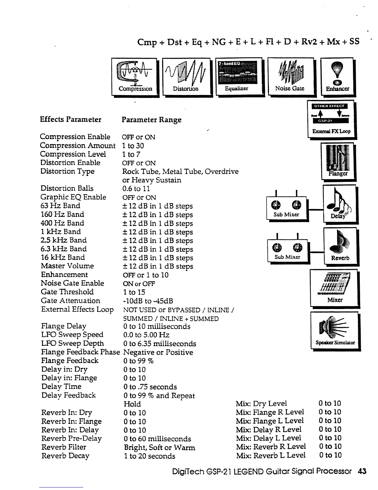 Page #44 background image