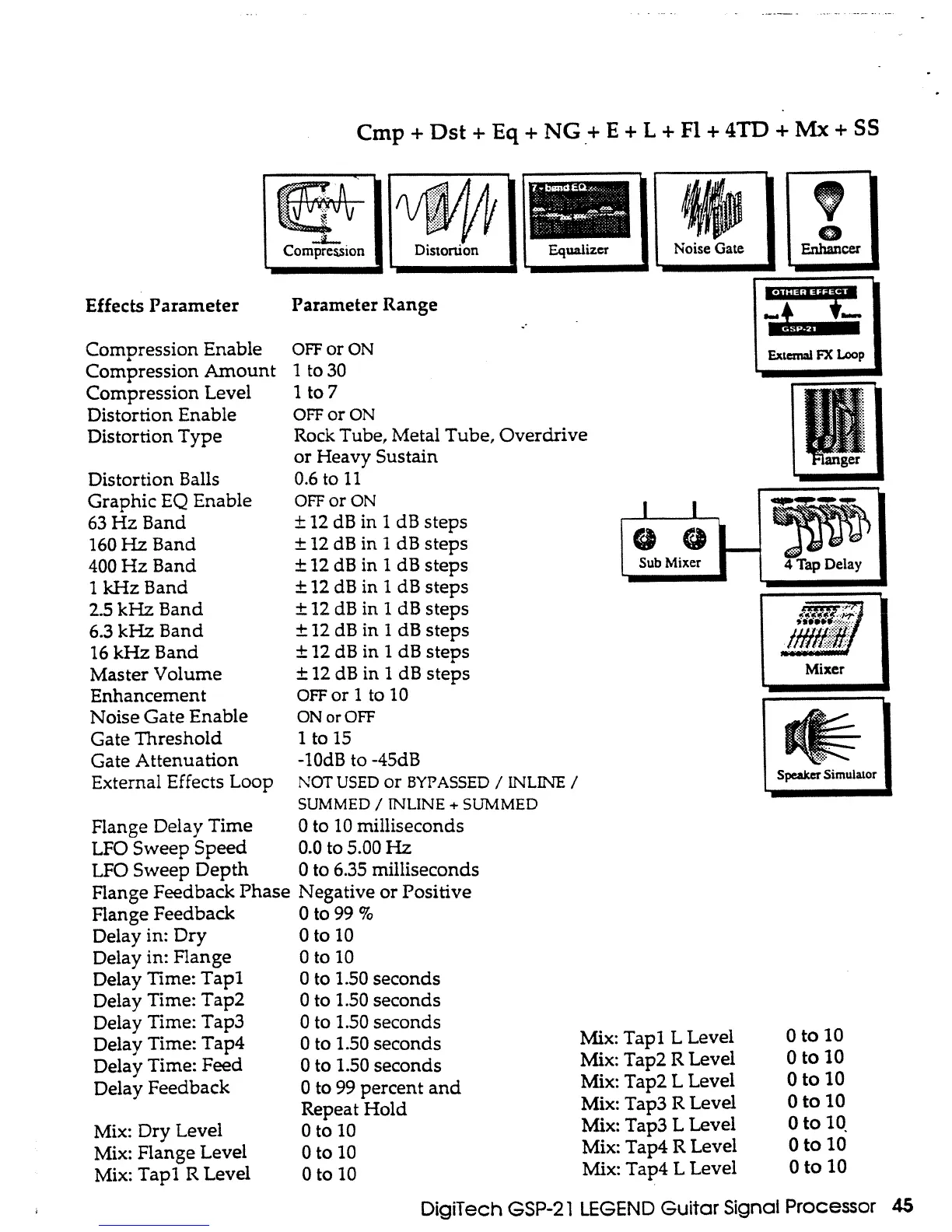 Page #46 background image
