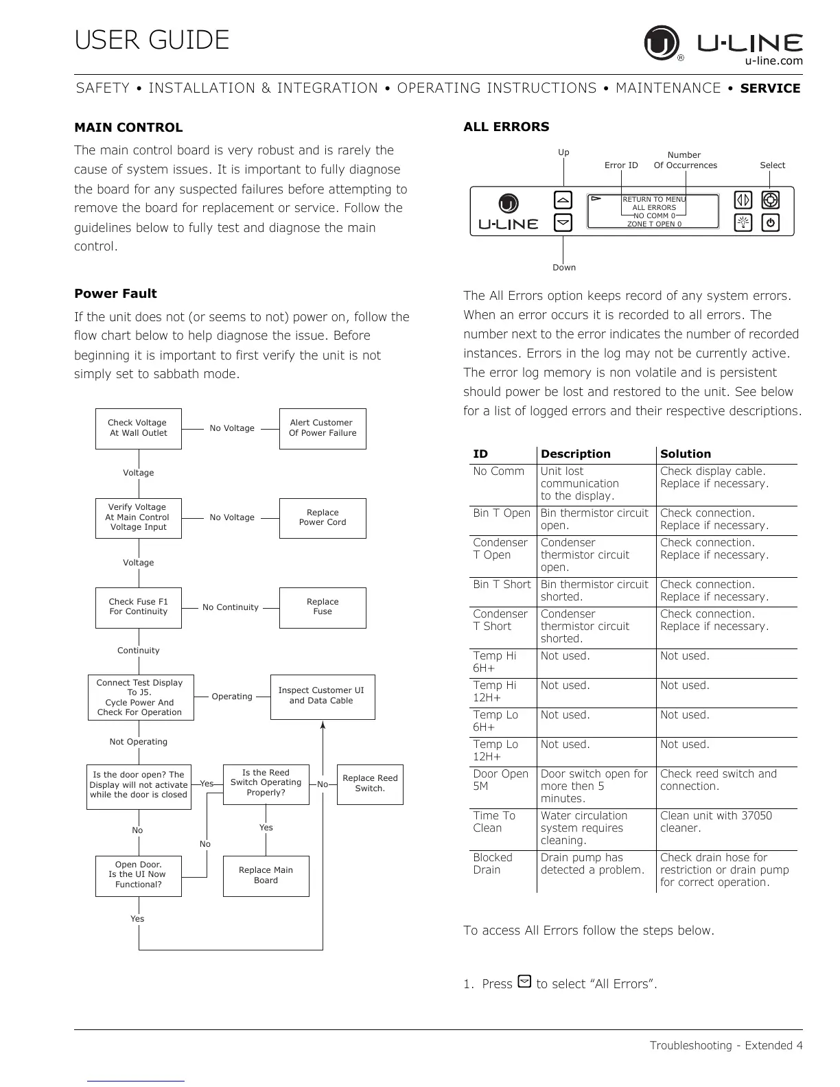 Page #55 background image