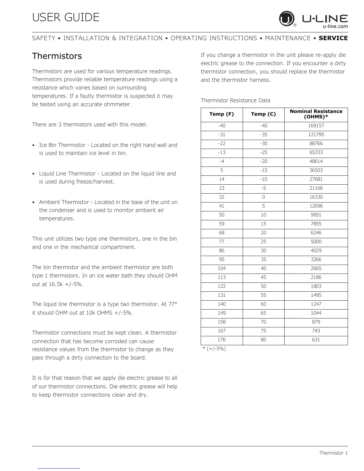Page #75 background image