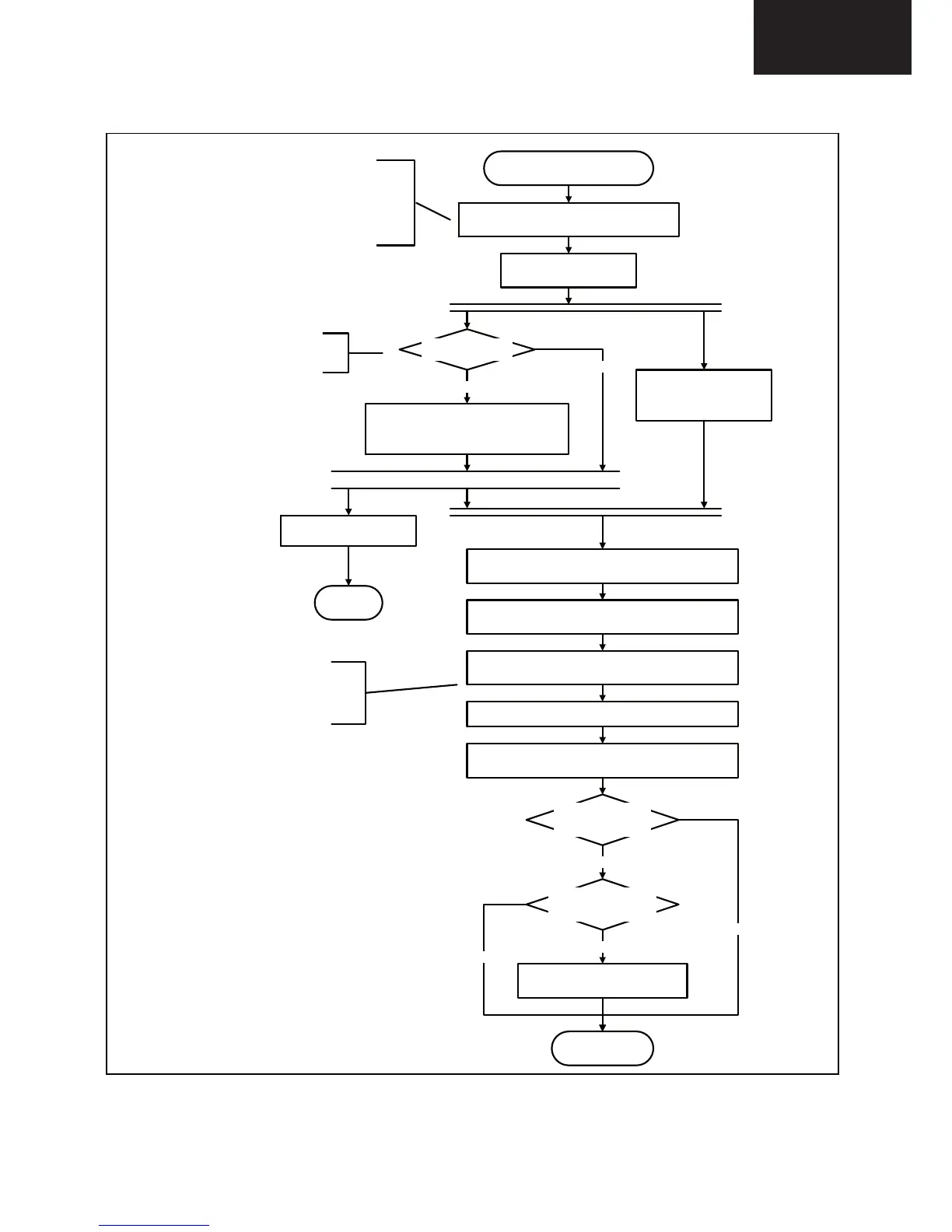 Page #53 background image