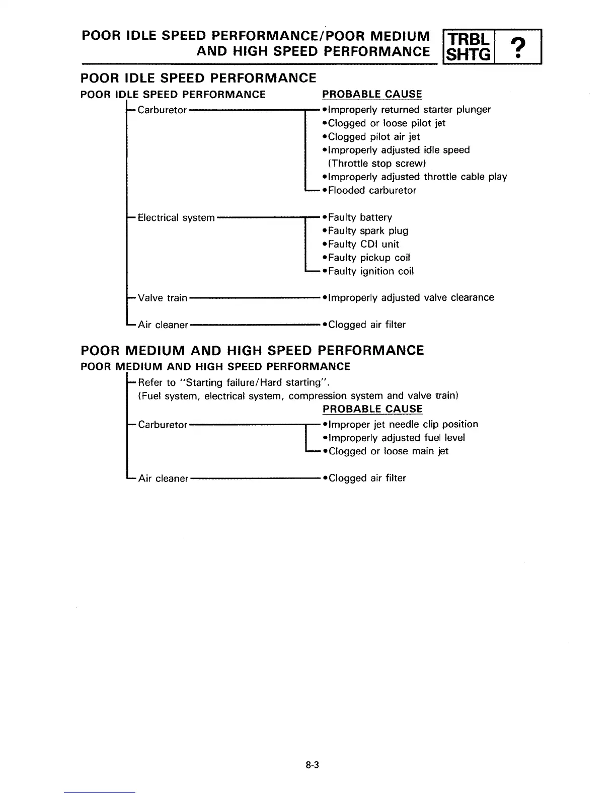Page #313 background image