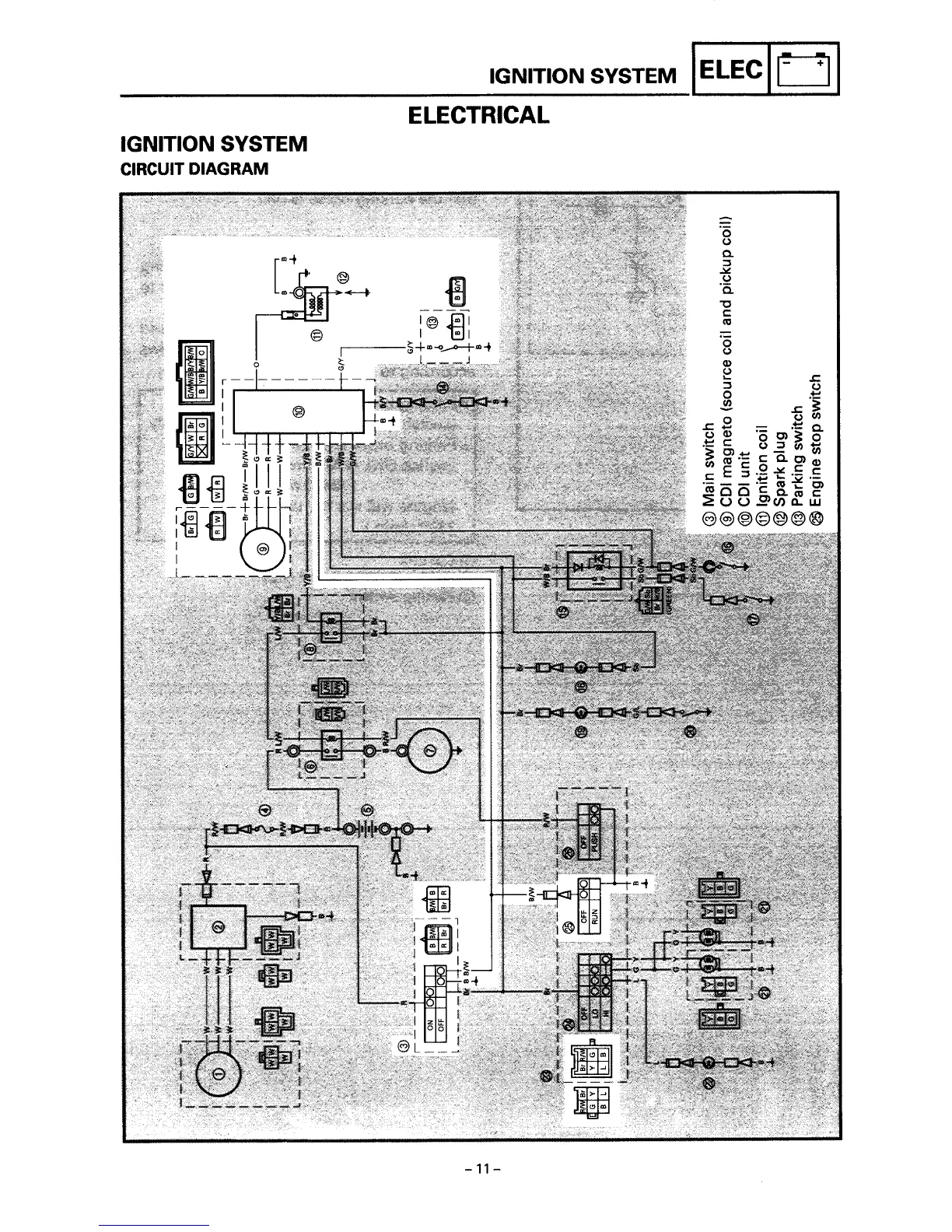 Page #27 background image