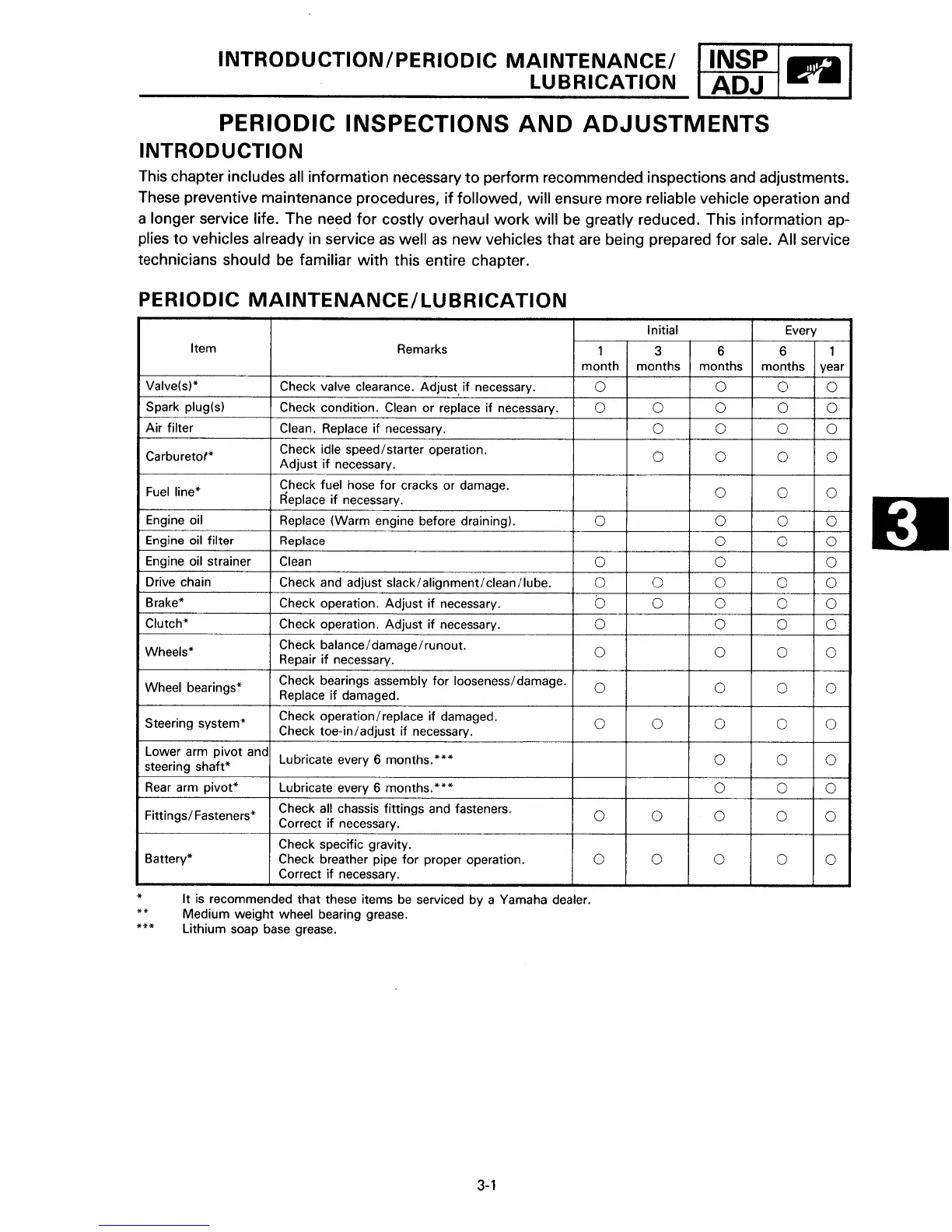 Page #93 background image