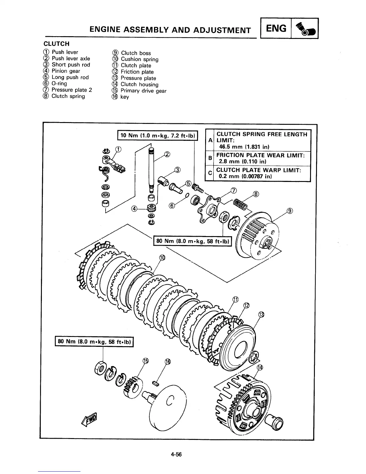 Page #192 background image