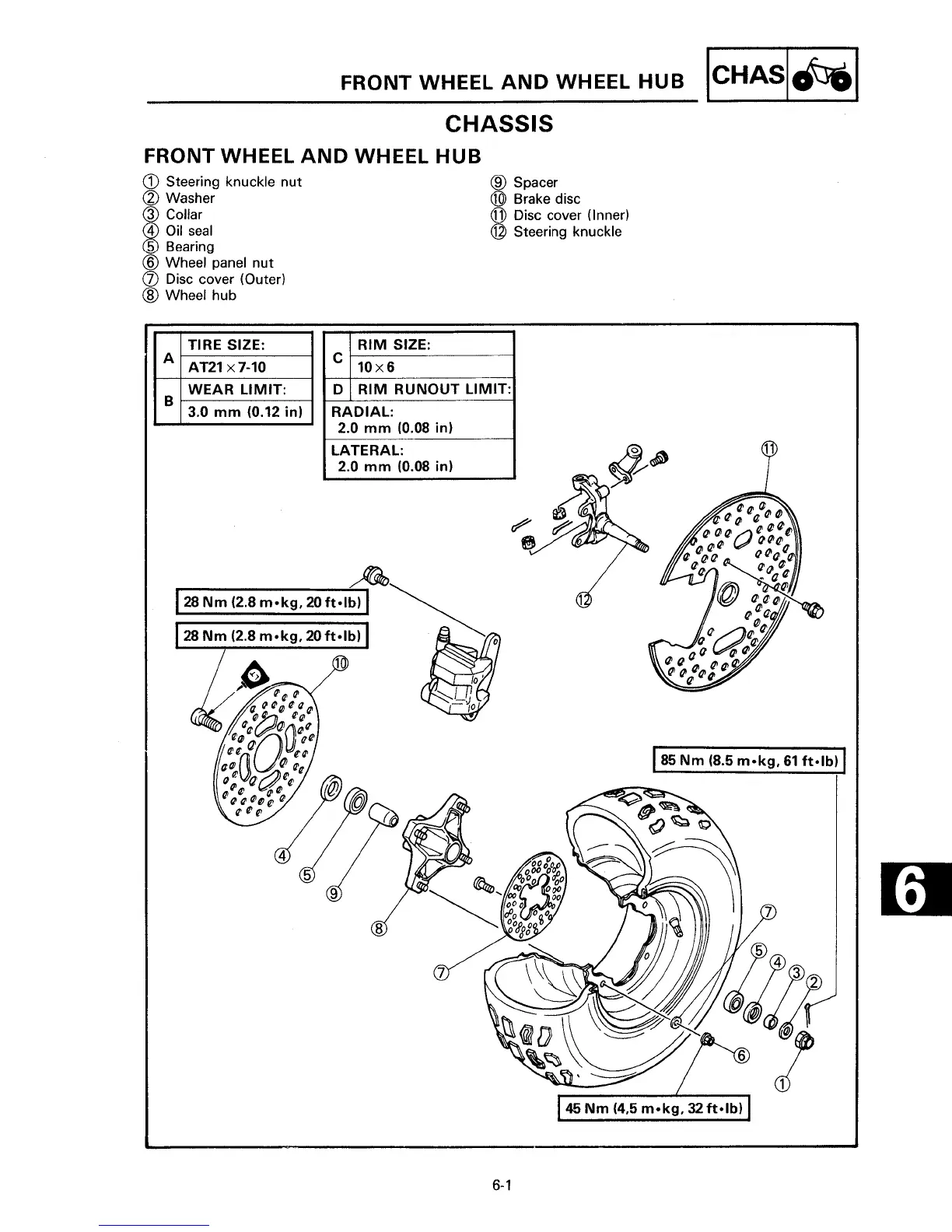 Page #219 background image