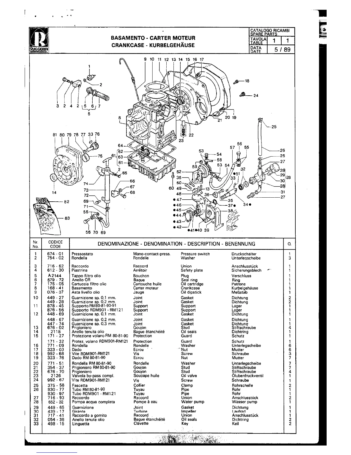 Page #2 background image