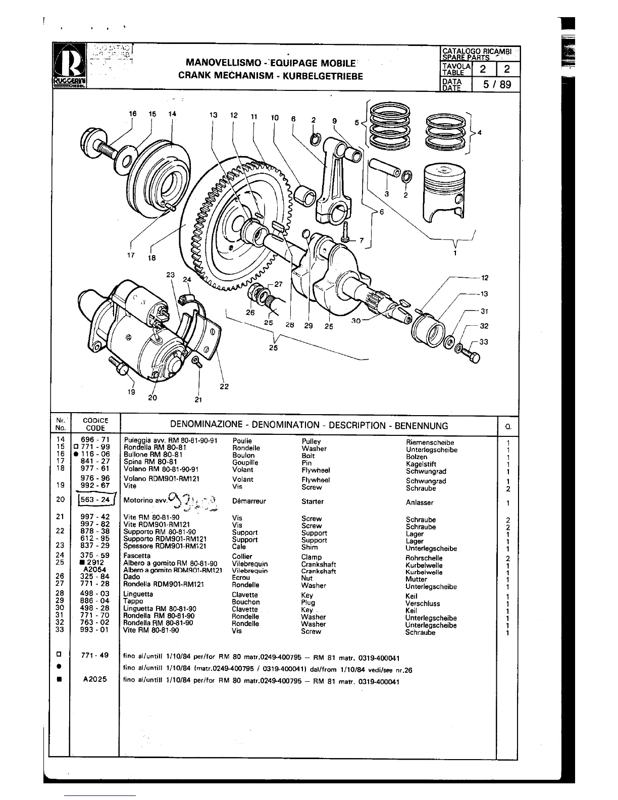 Page #6 background image