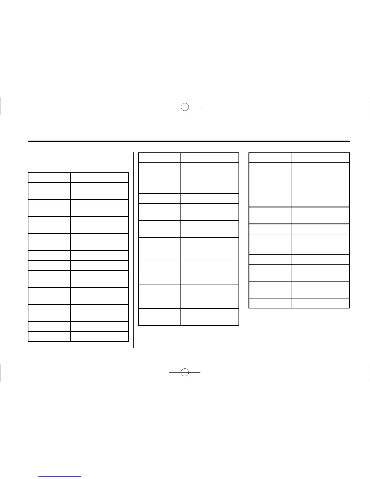 Page #288 background image