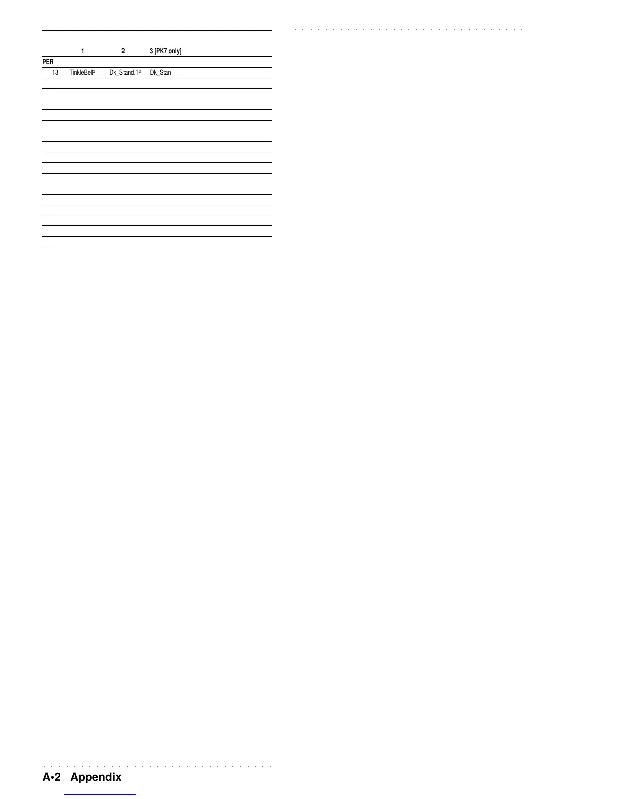 Page #120 background image