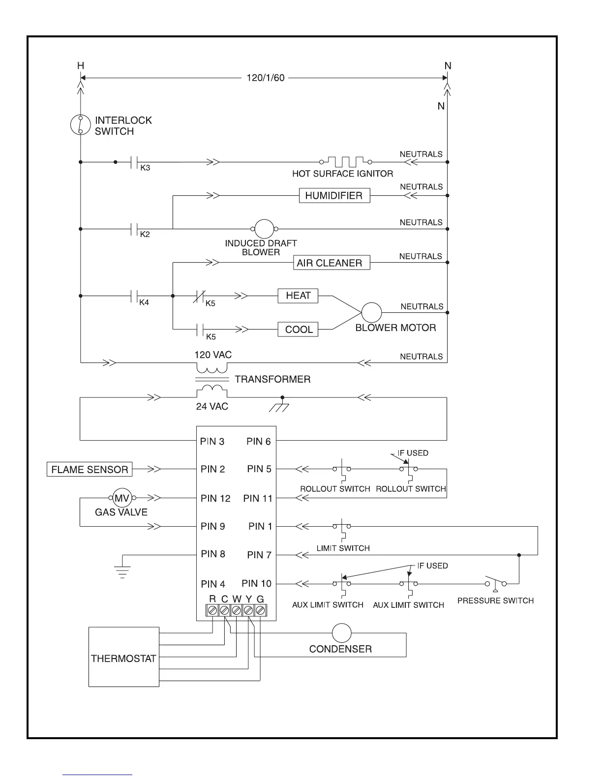 Page #20 background image