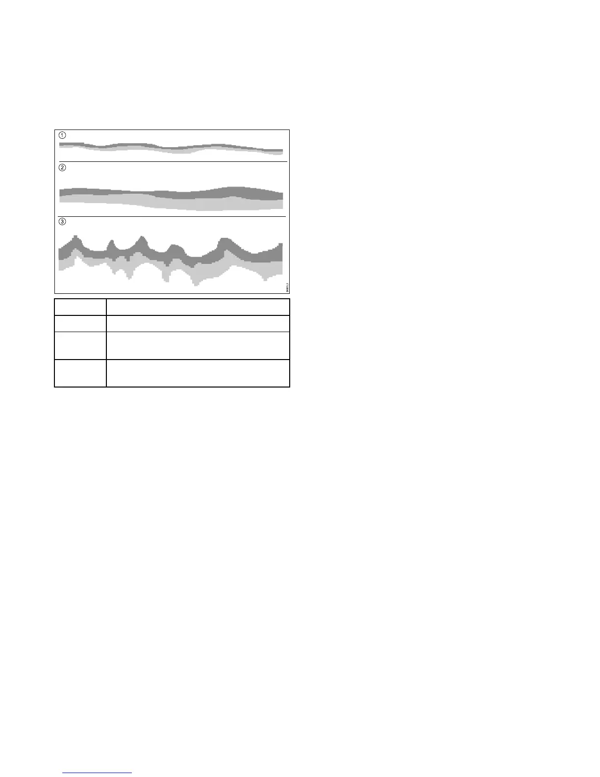 Page #262 background image