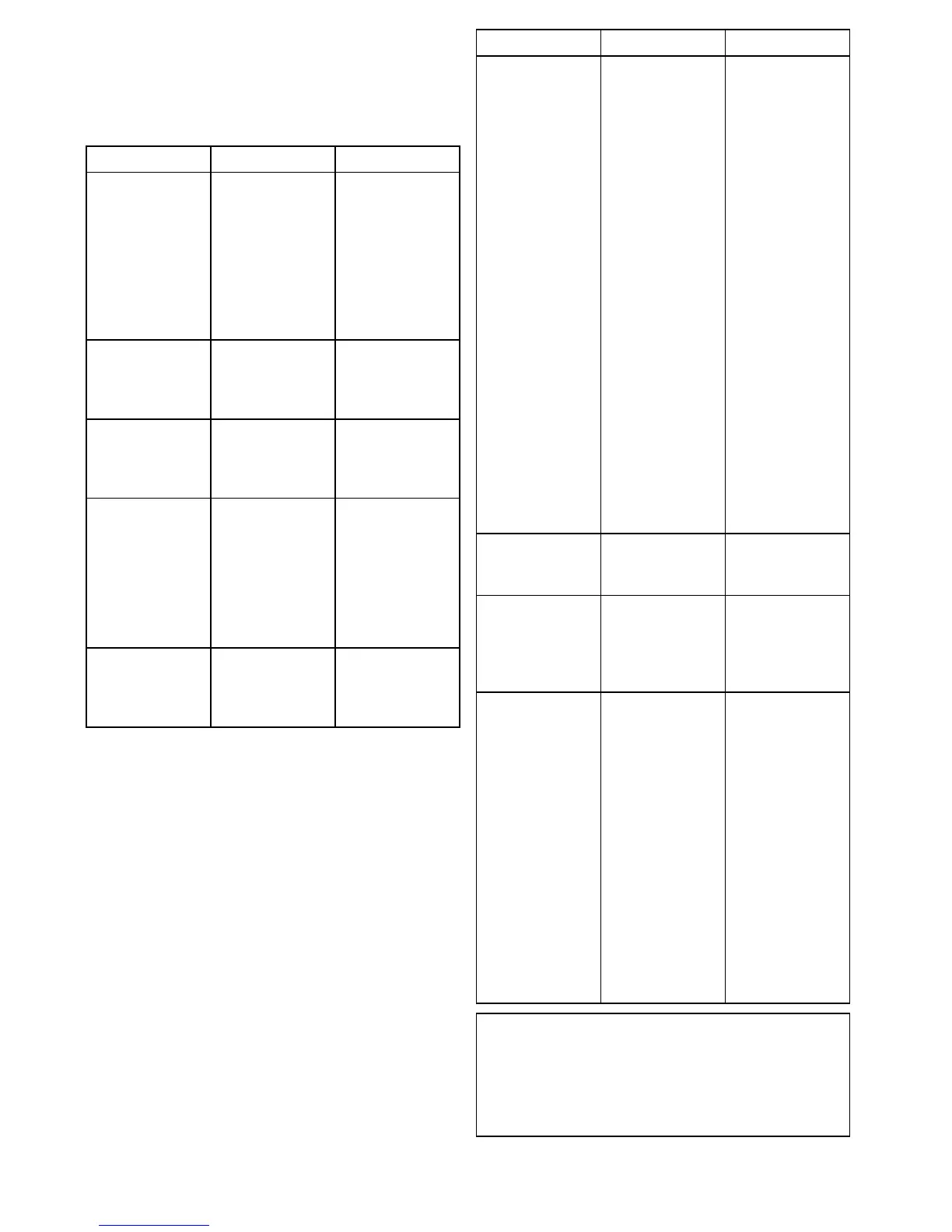 Page #268 background image