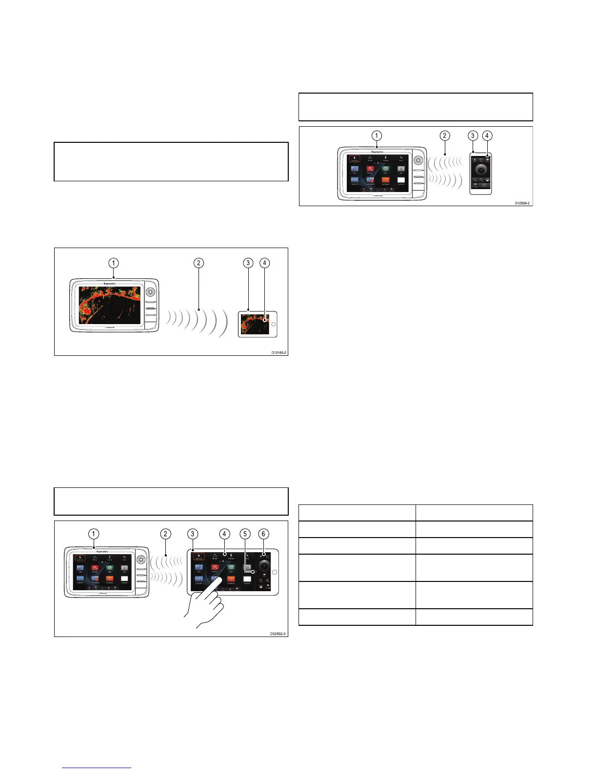 Page #388 background image
