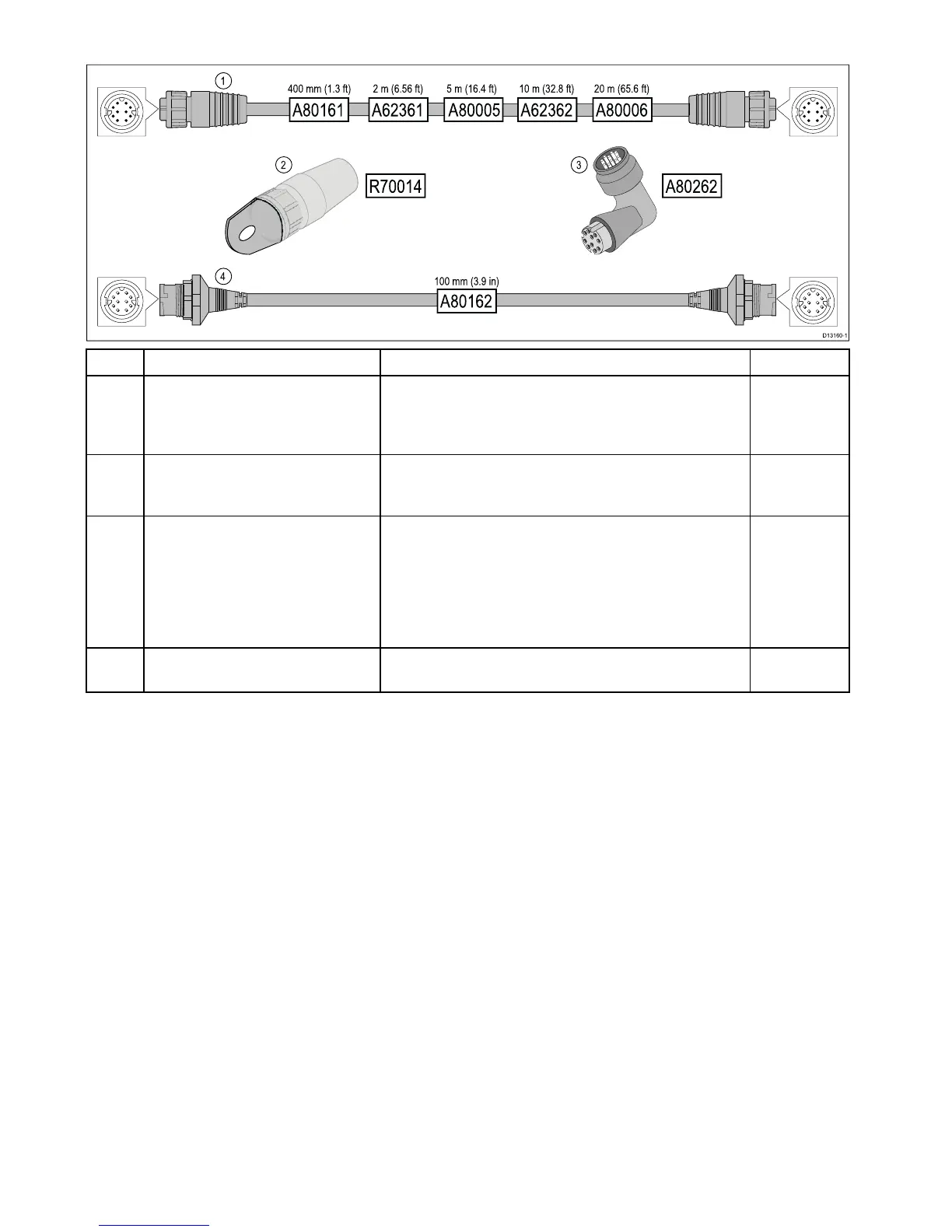 Page #422 background image
