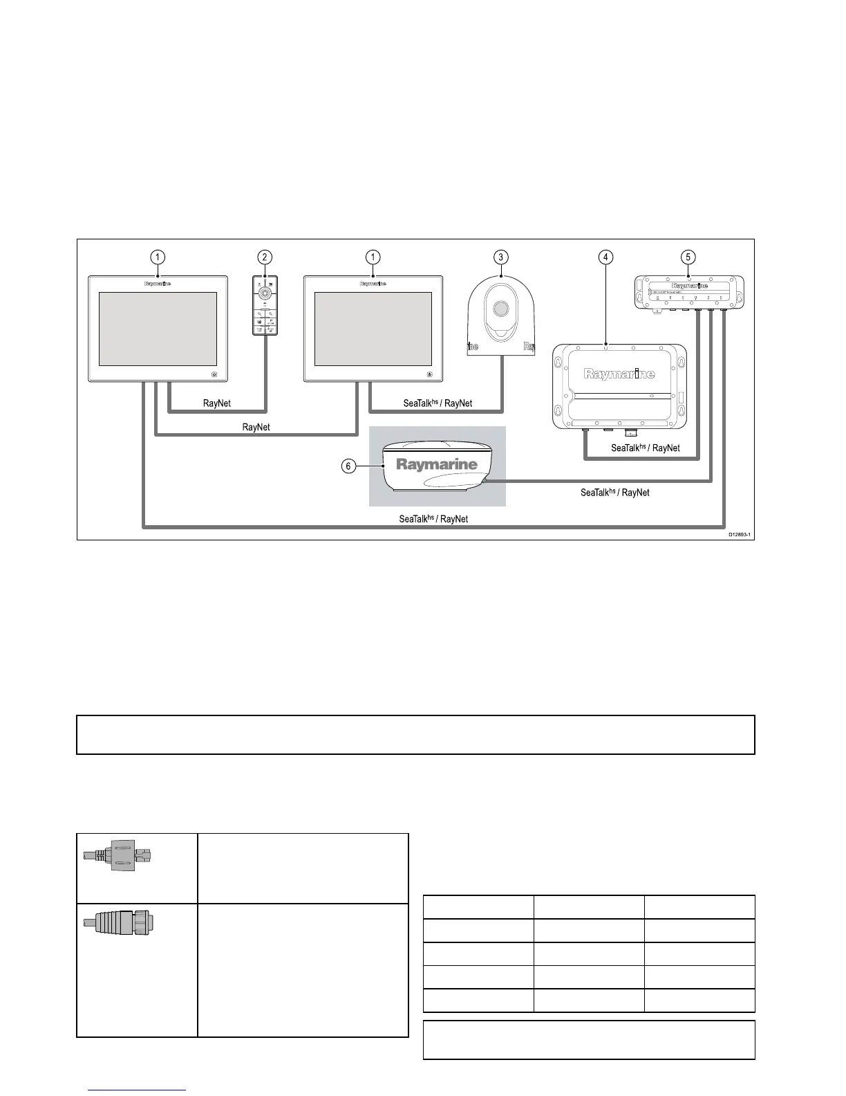 Page #52 background image