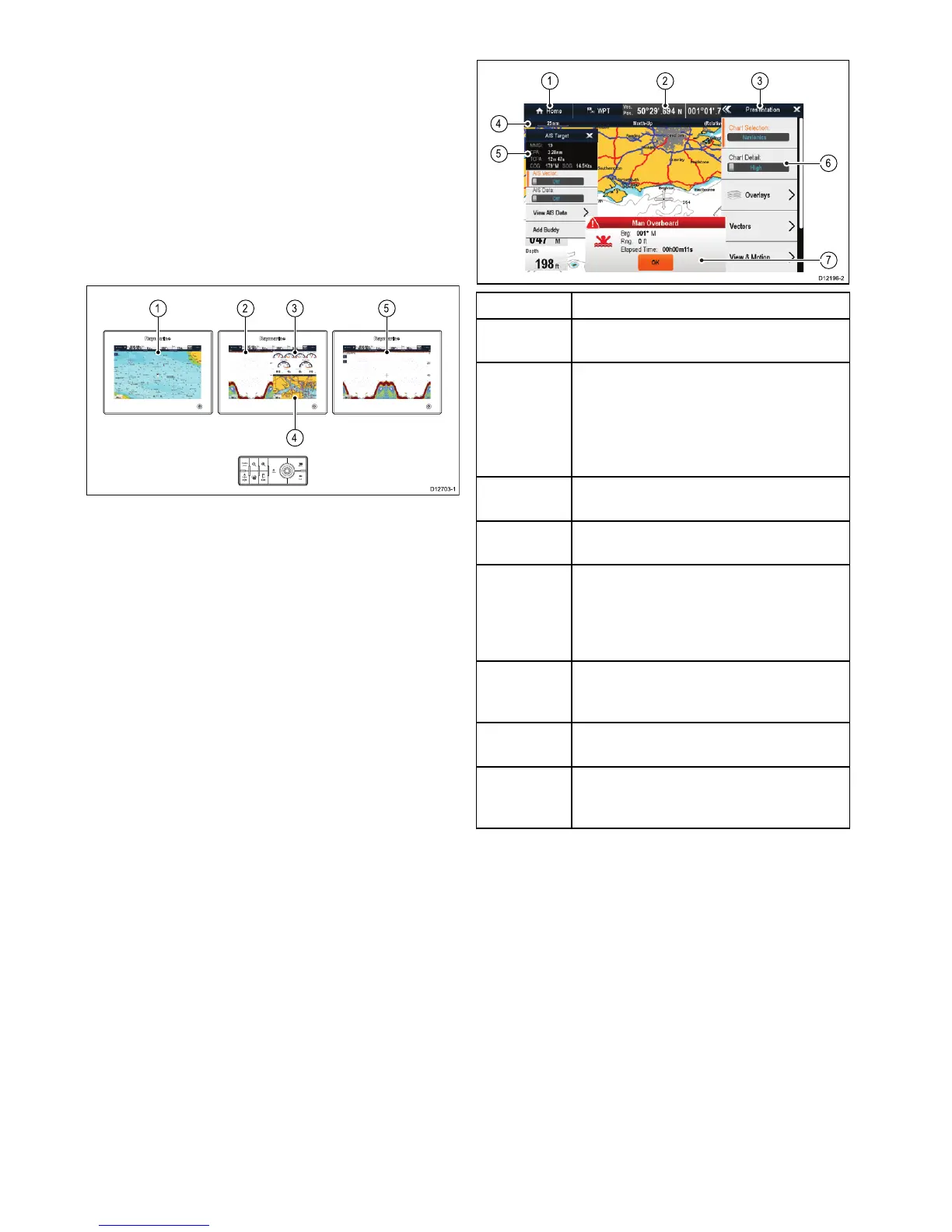 Page #90 background image