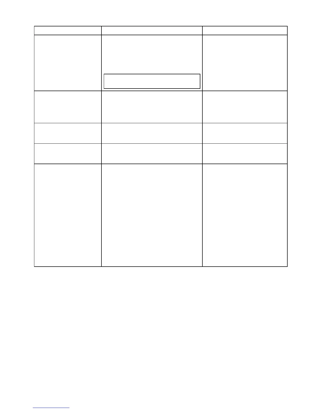 Page #145 background image
