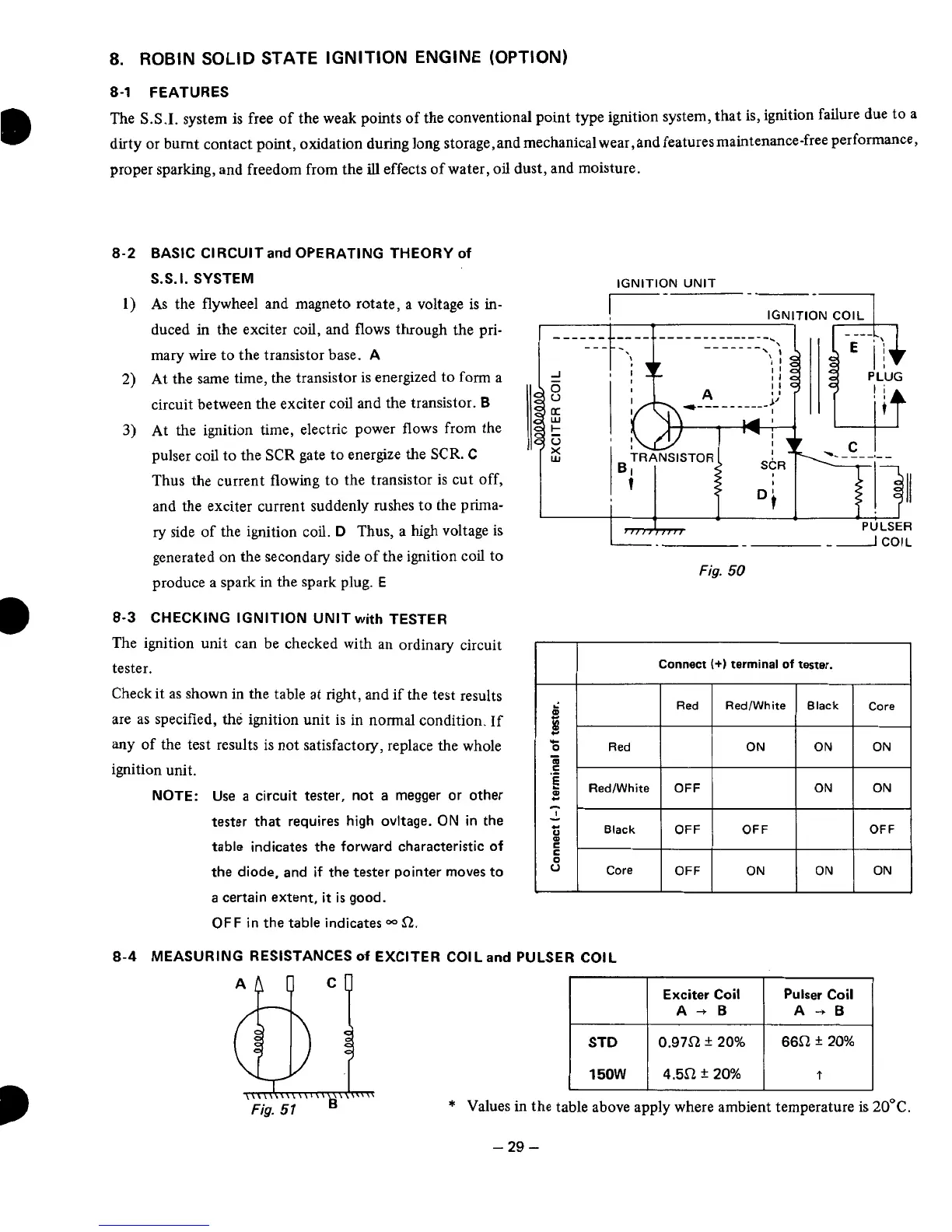 Page #33 background image