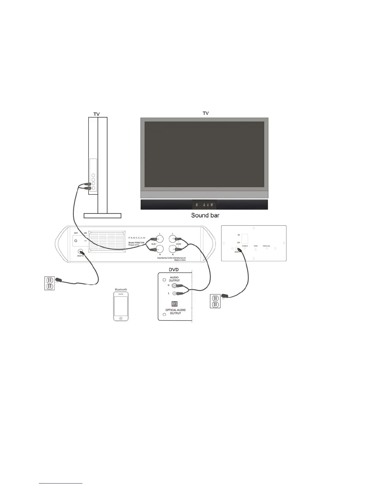 Page #5 background image