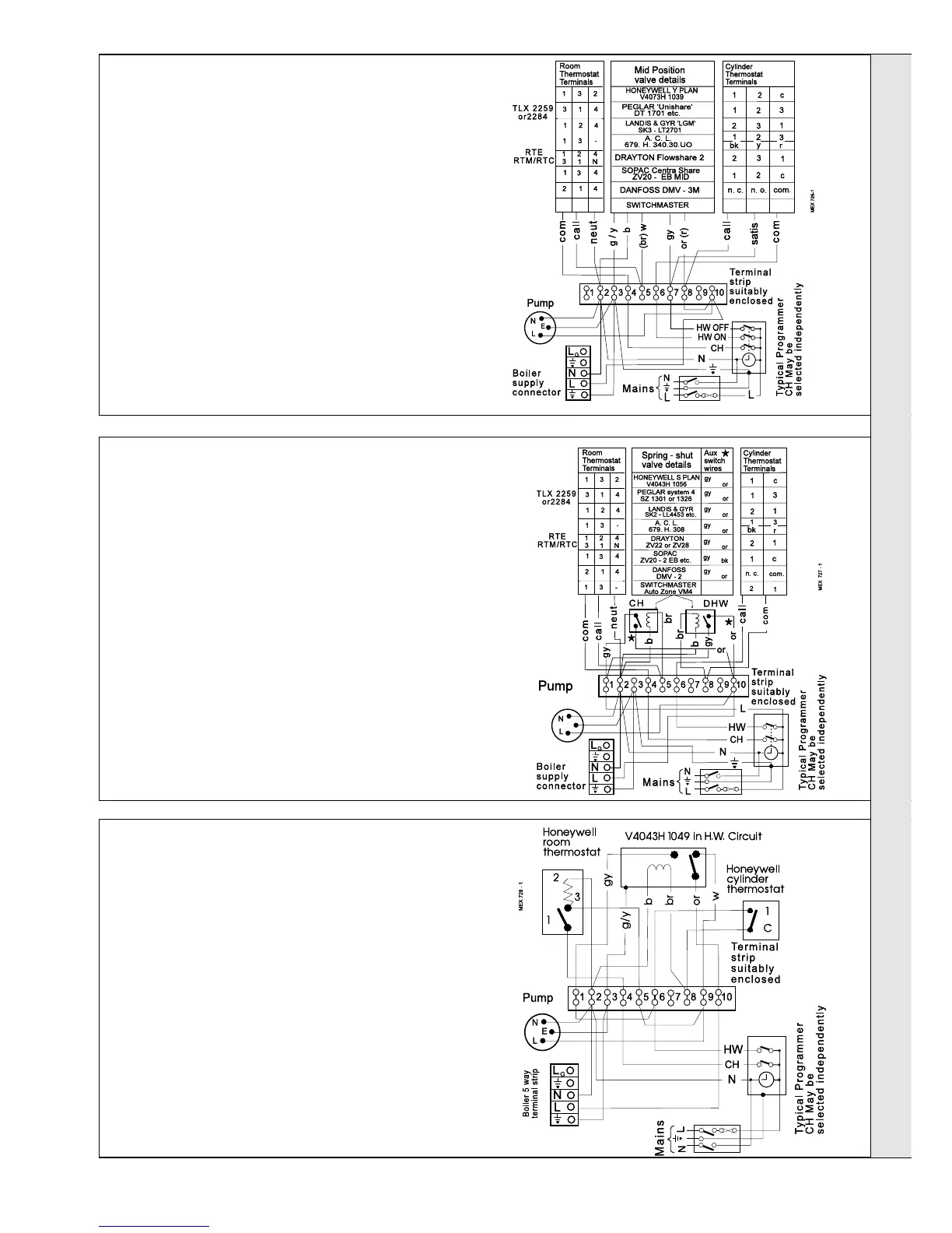 Page #17 background image