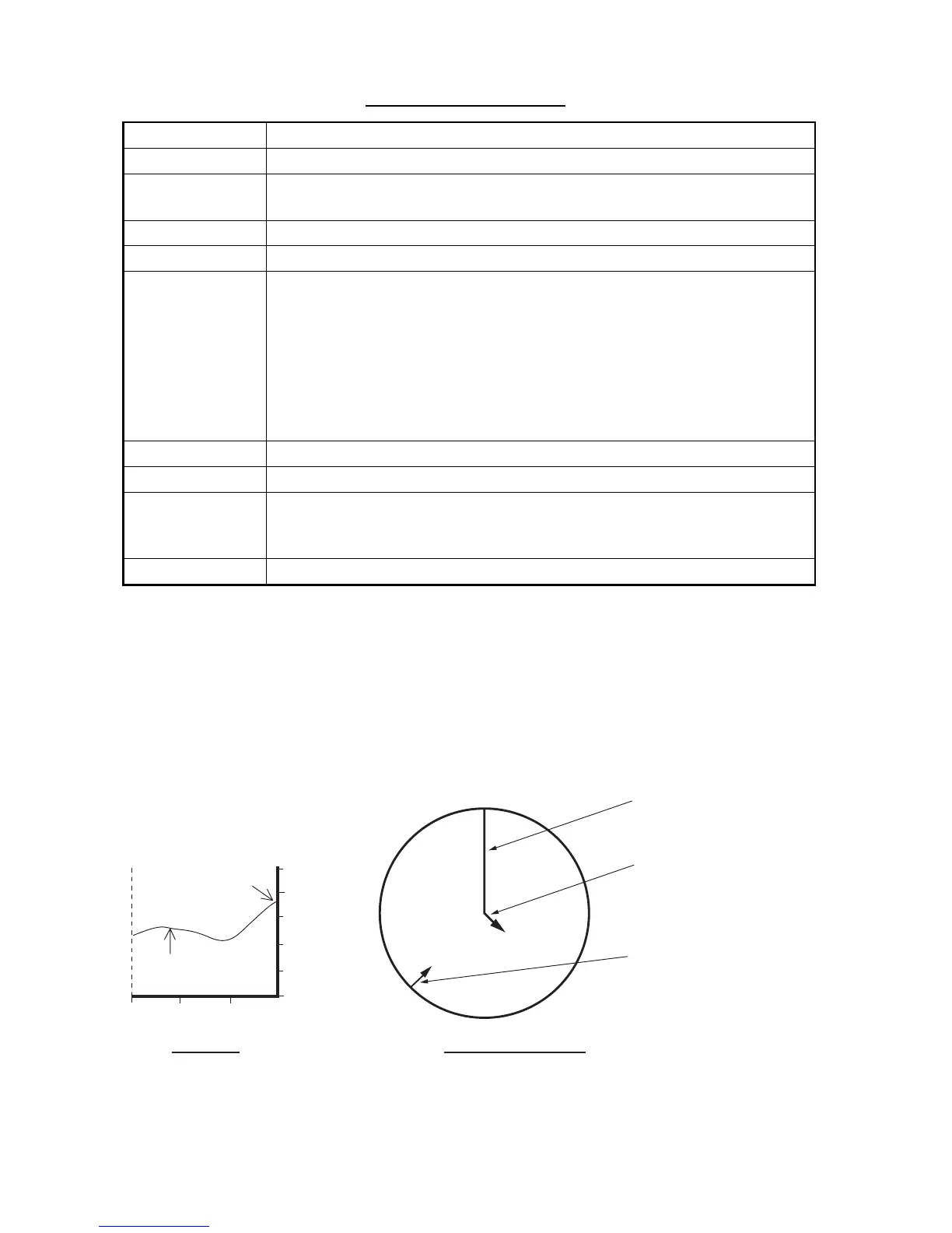 Page #100 background image
