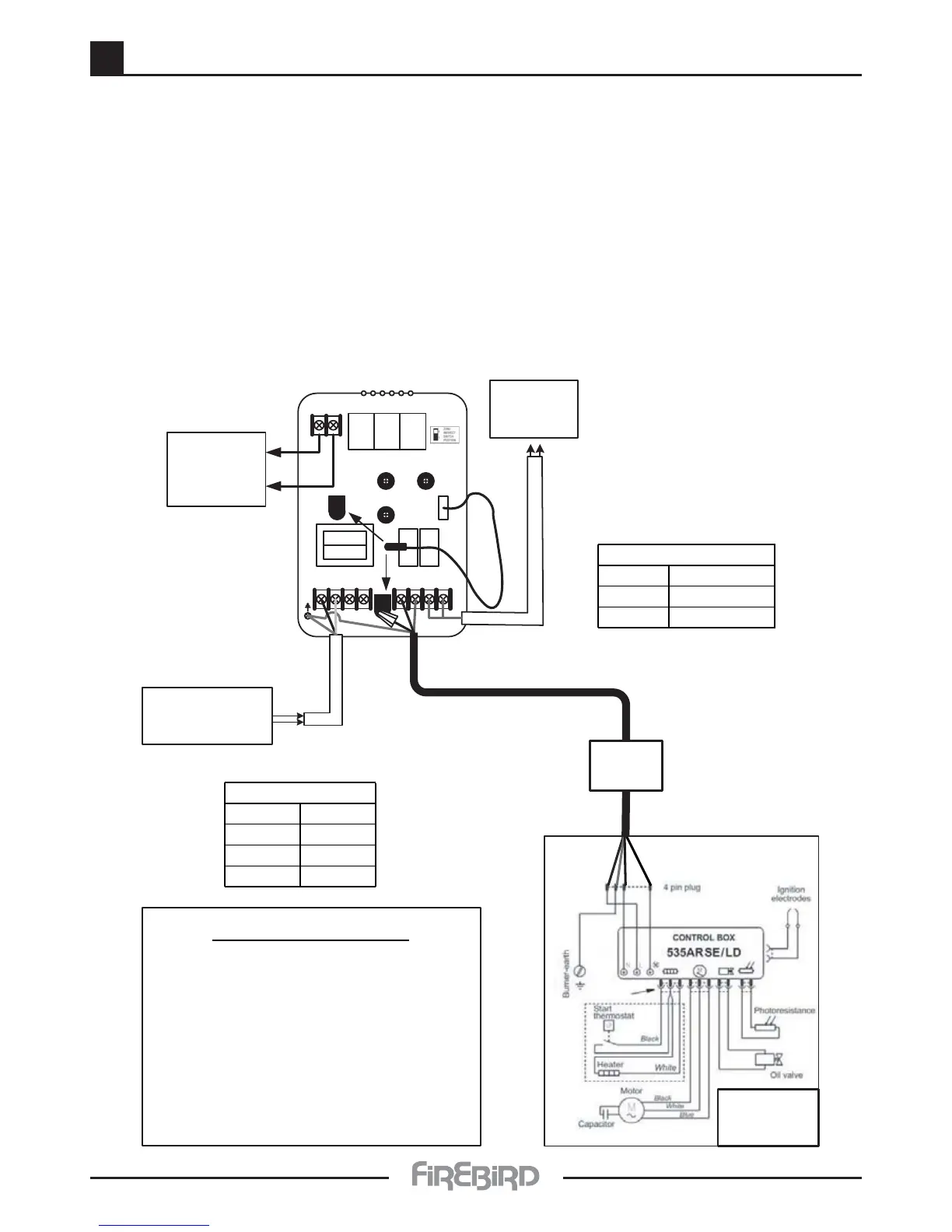 Page #25 background image