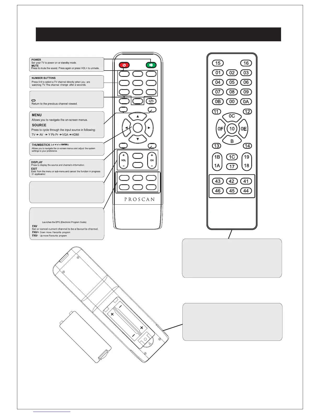 Page #9 background image