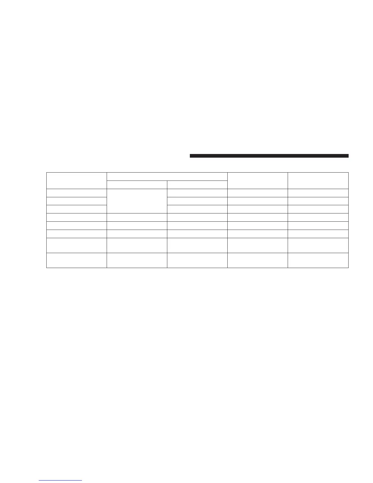 Page #138 background image