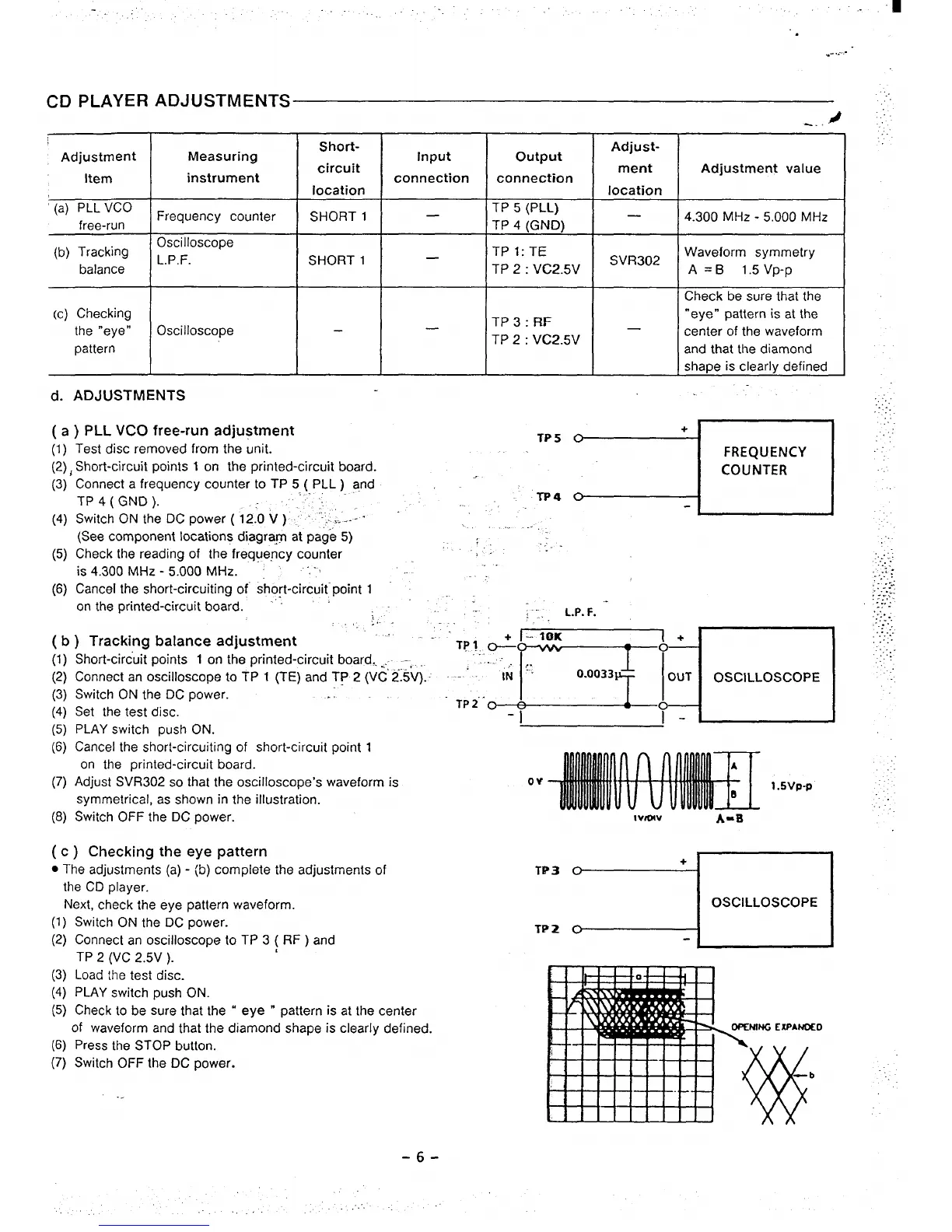 Page #6 background image