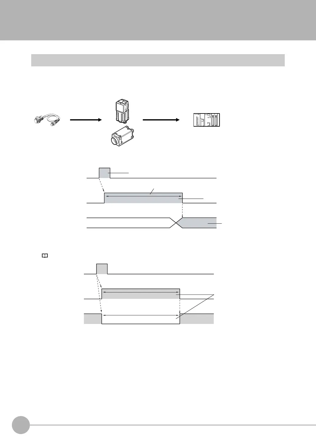 Page #282 background image