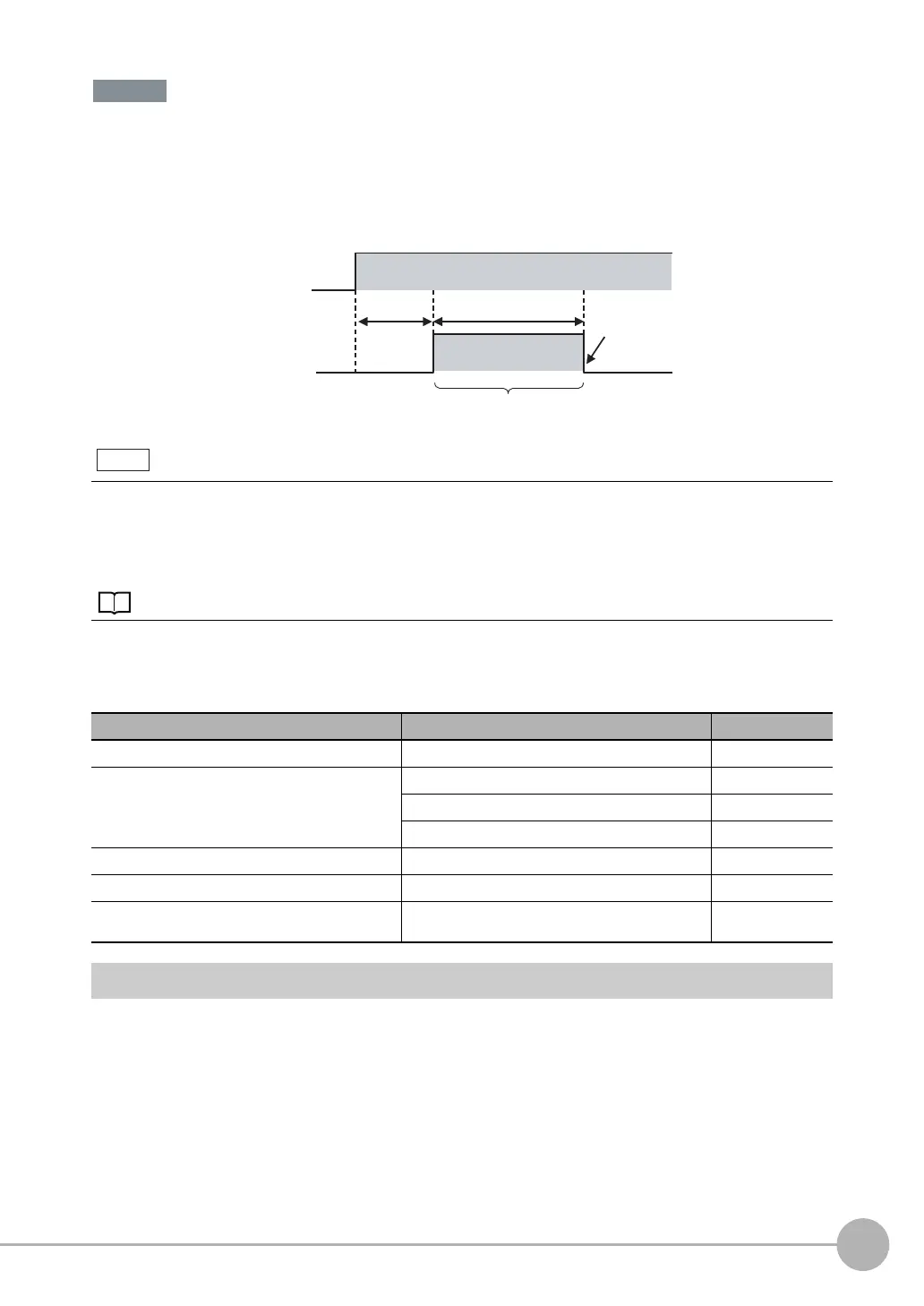 Page #283 background image