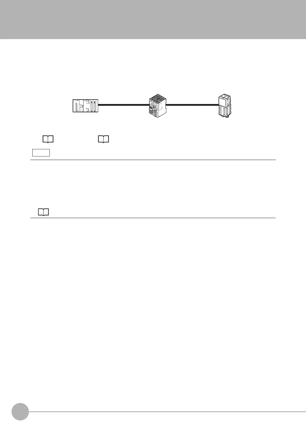 Page #448 background image